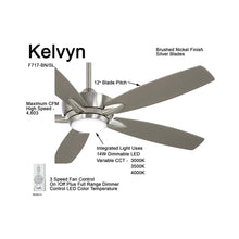 Load image into Gallery viewer, Kelvyn LED Ceiling Fan in Detail.

