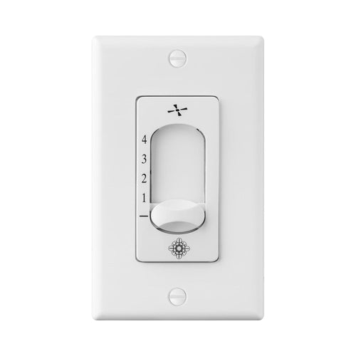 ESSWC Wall Control.