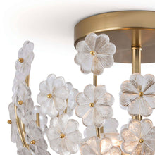 Load image into Gallery viewer, Charlotte Flush Mount Ceiling Light in Detail.

