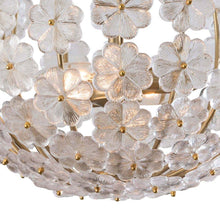Load image into Gallery viewer, Charlotte Flush Mount Ceiling Light in Detail.
