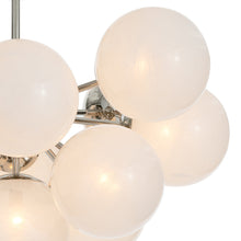 Load image into Gallery viewer, Shine Flush Mount Ceiling Light in Detail.
