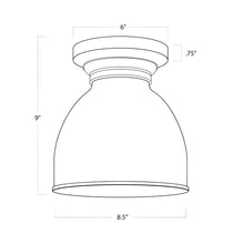Load image into Gallery viewer, Southern Living Pantry Flush Mount Ceiling Light - line drawing.

