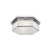 Load image into Gallery viewer, Berling Flush Mount Ceiling Light.
