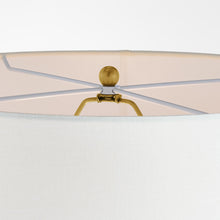 Load image into Gallery viewer, Brewer Table Lamp in Detail.
