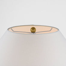 Load image into Gallery viewer, Fischer Table Lamp in Detail.
