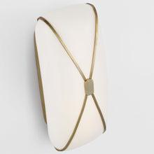 Load image into Gallery viewer, Fondant LED Linear Bath Wall Light in Detail.
