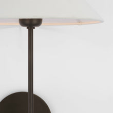 Load image into Gallery viewer, Hackney Tail Wall Light in Detail.
