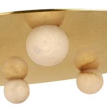 Load image into Gallery viewer, Pertica LED Flush Mount Ceiling Light in Detail.
