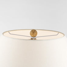 Load image into Gallery viewer, Sorrento Table Lamp in Detail.
