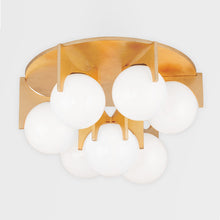 Load image into Gallery viewer, Eiko Flush Mount Ceiling Light in Detail.
