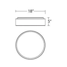 Load image into Gallery viewer, Corso LED Flush Mount Ceiling Light - line drawing.
