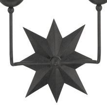 Load image into Gallery viewer, Astro Double Wall Light in Detail.
