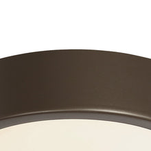 Load image into Gallery viewer, GK LED Flush Mount Ceiling Light Detail.
