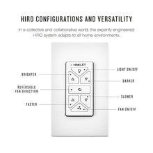 Load image into Gallery viewer, Concur LED Ceiling Fan in Detail.
