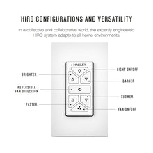 Load image into Gallery viewer, Neo LED Flush Mount Ceiling Fan in Detail.
