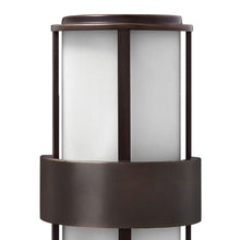 Load image into Gallery viewer, Saturn Outside Area Wall Light in Detail.
