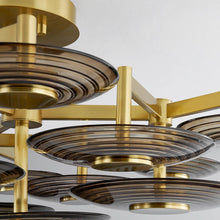 Load image into Gallery viewer, Griston LED Semi Flush Mount Ceiling Light in Detail.
