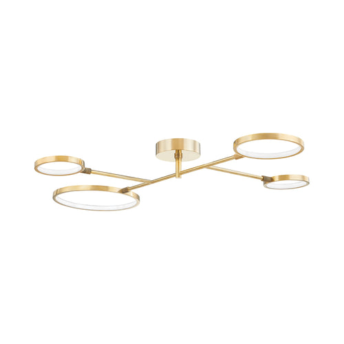 Saturn LED Flush Mount Ceiling Light.