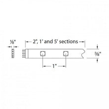 Load image into Gallery viewer, InvisiLED PRO 24V LED Tape Light - line drawing.
