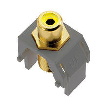 Load image into Gallery viewer, adorne® Composite Video RCA to F-Connector in Magnesium.
