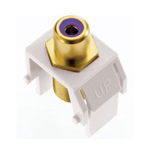 Load image into Gallery viewer, adorne® Subwoofer RCA to F-Connector in White.
