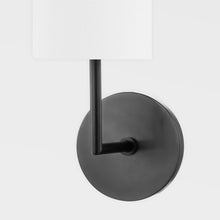 Load image into Gallery viewer, Molly Wall Light in Detail.
