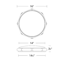 Load image into Gallery viewer, Grommet LED Flush Mount Ceiling Light - line drawing.
