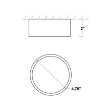 Load image into Gallery viewer, Peepers LED Flush Mount Ceiling Light - line drawing.
