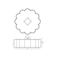 Load image into Gallery viewer, Axis Flush Mount Ceiling Light - line drawing.
