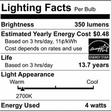 Load image into Gallery viewer, Edison Style Medium Base B Type LED Bulb in Detail.
