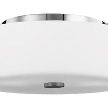 Load image into Gallery viewer, Sunset Drive Flush Mount Ceiling Light Detail.
