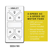 Load image into Gallery viewer, Vantage LED Ceiling Fan in Detail.
