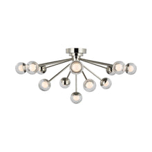 Load image into Gallery viewer, Alloway LED Flush Mount Ceiling Light in Polished Nickel.

