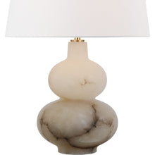 Load image into Gallery viewer, Ciccio LED Table Lamp in Detail.
