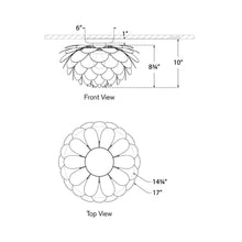 Load image into Gallery viewer, Cynara LED Flush Mount Ceiling Light - line drawing.
